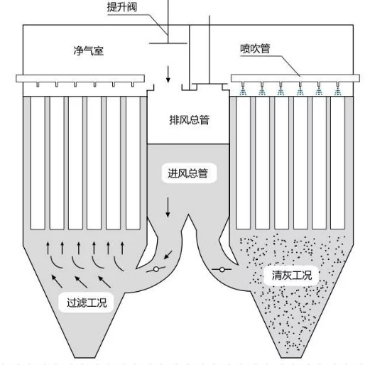 中國環(huán)保設(shè)備前十名深度解讀！