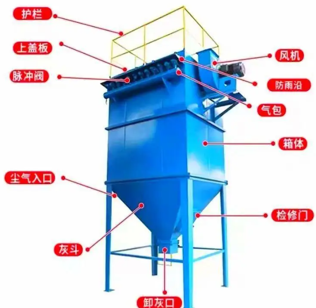 2026年環保布袋除塵器生產廠家排行榜：如何選擇可靠的除塵設備供應商？